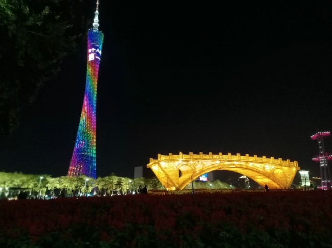 小结贴士